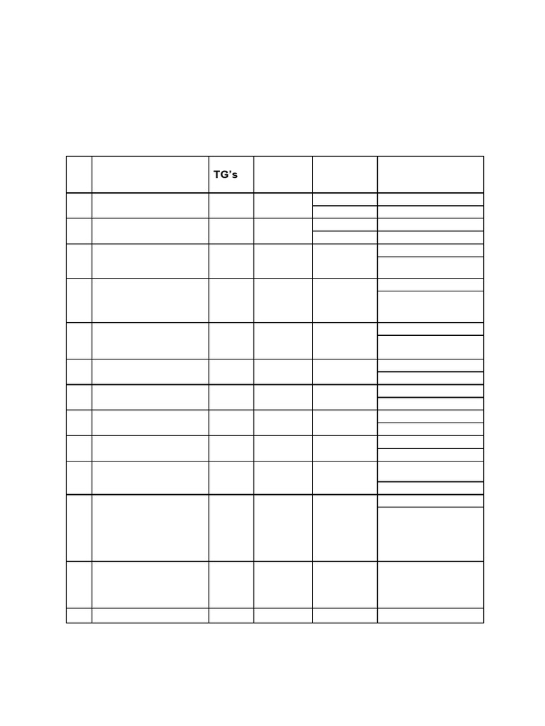 CHE 1000 Exam Seating Plan 2025 | PDF