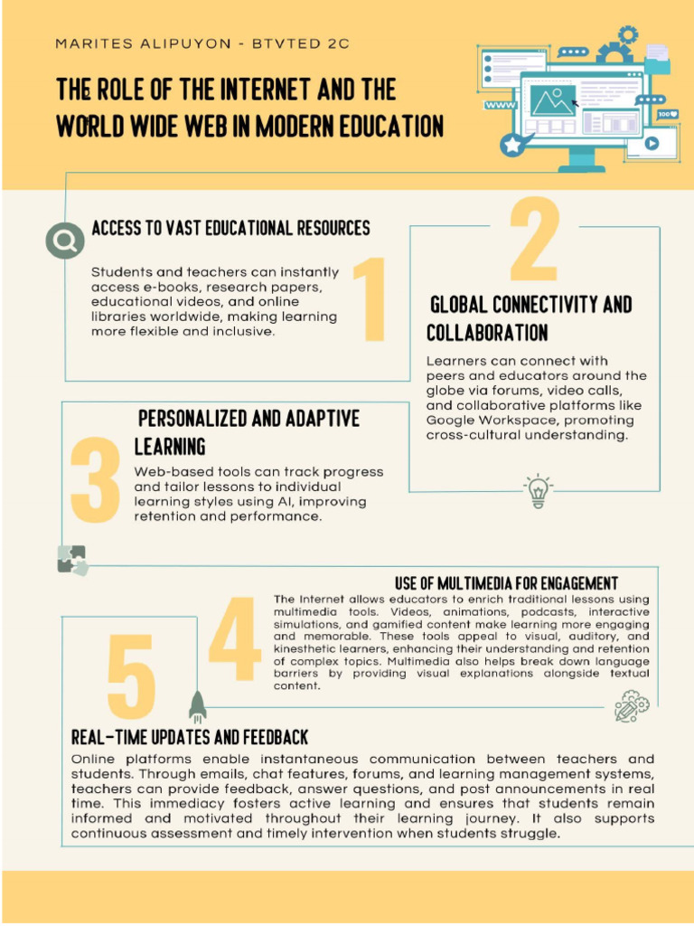 Infographic | PDF