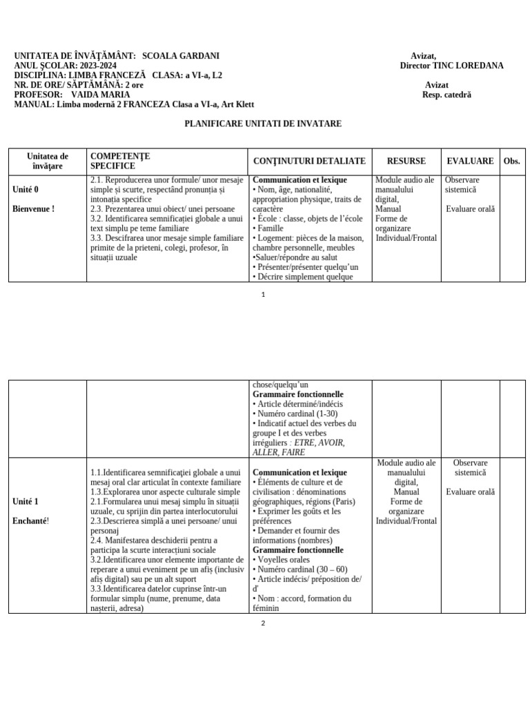 Planificare Unitate Clasa 6 | PDF