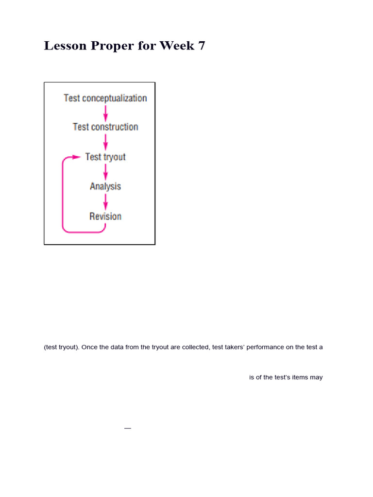 Test Development Process Explained | PDF | Multiple Choice | Likert Scale