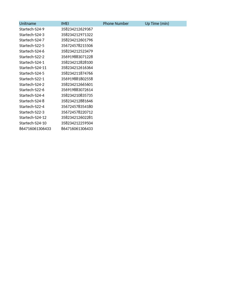Device Status and Logs Report | PDF | Consumer Electronics | Embedded ...