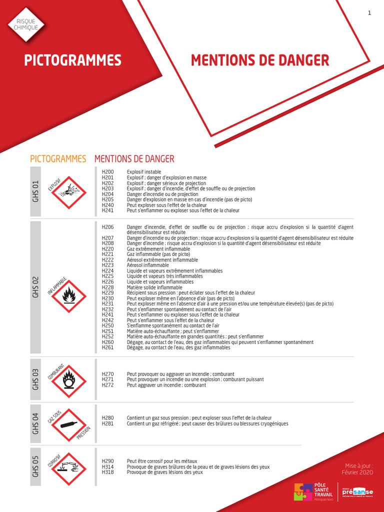 Risques chimiques et mentions de danger | PDF | Atmosphère de la Terre ...
