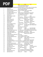 BGF Frenos | PDF | Motor Vehicle Manufacturers Of Japan | Car