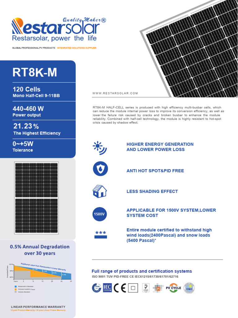 Restar Solar Panel Specifications | PDF | Energy Harvesting | Electronics