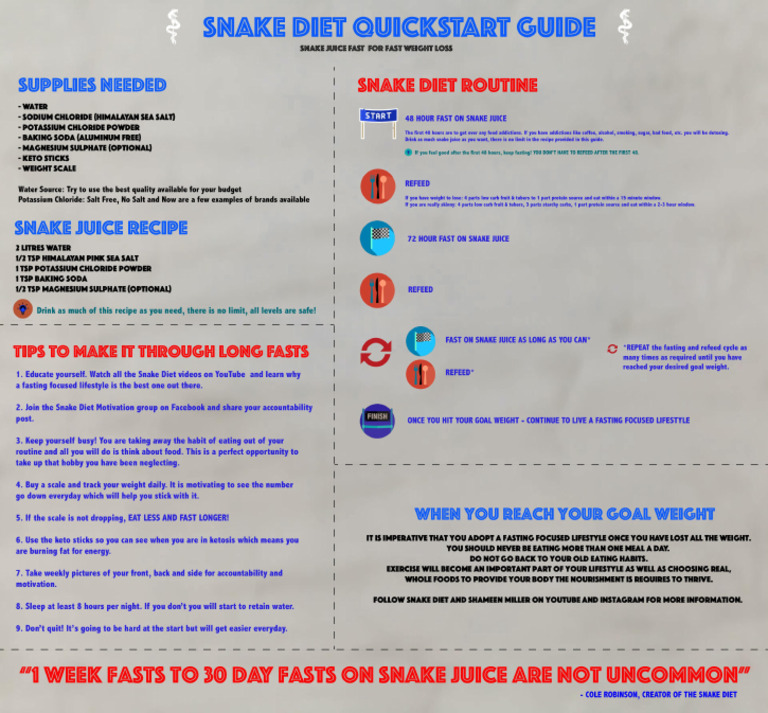 Photo inspiration: Gallery Detail: Inverted Snake Diet