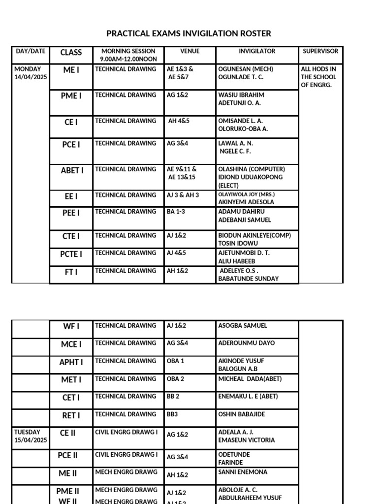 Engineering Practical Exam Schedule 2025 | PDF