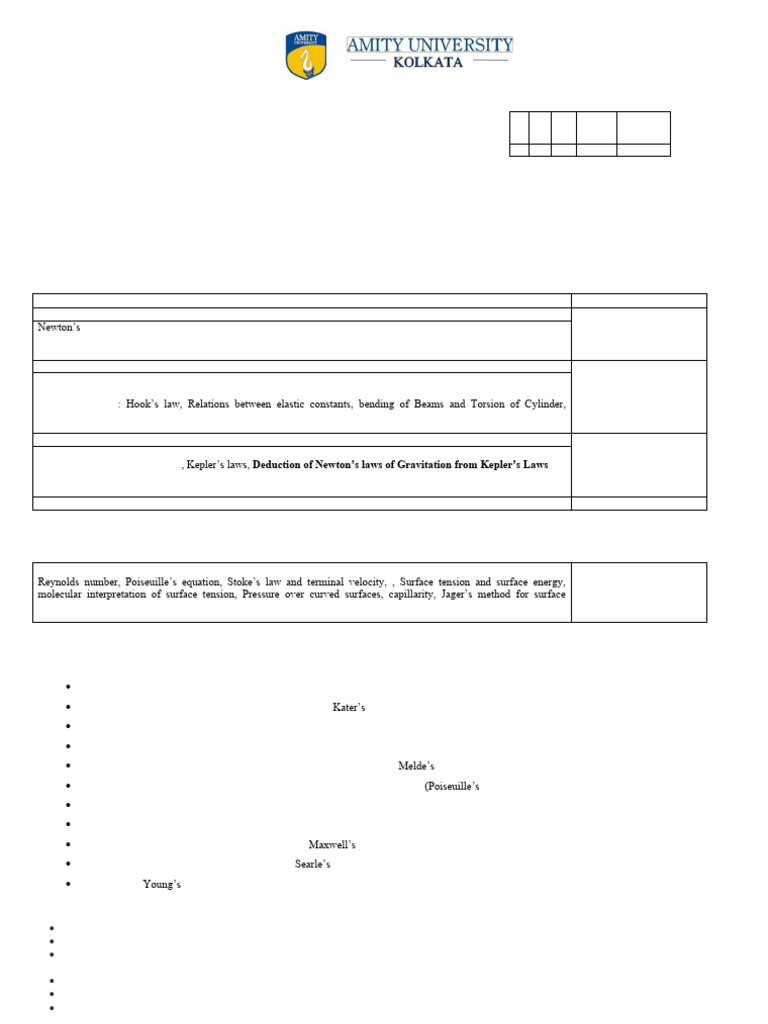 New Syllabus | PDF | Classical Mechanics | Force