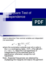 Chi-Square Test of Independence