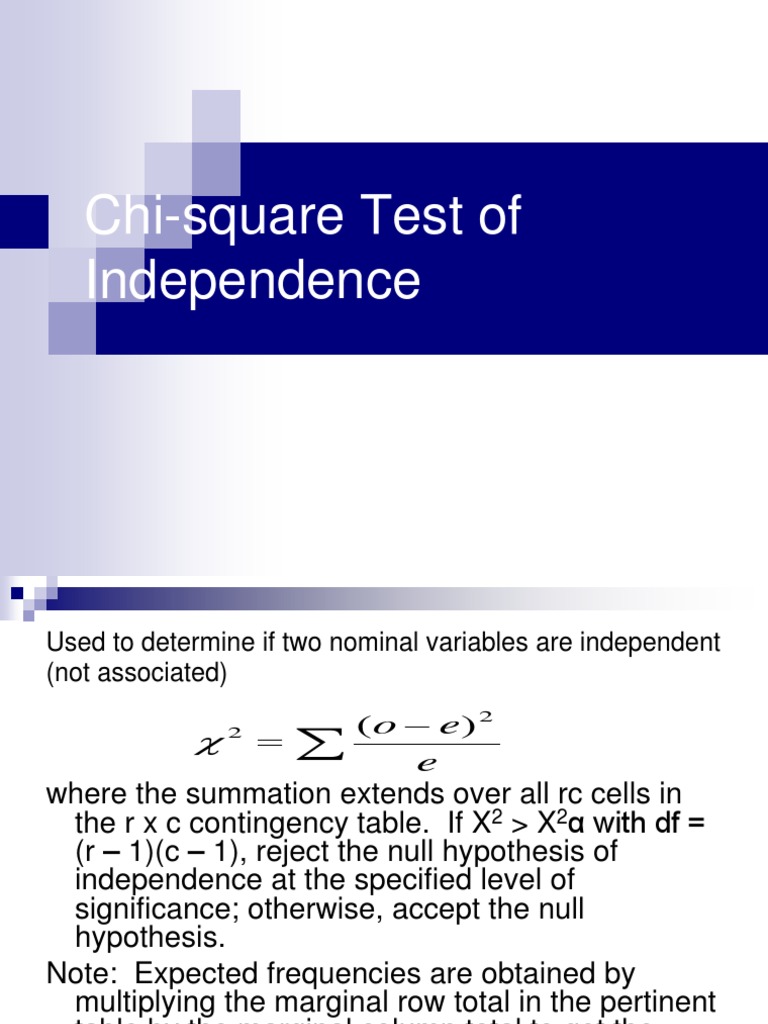 Chi Square Test Of Independence Explained