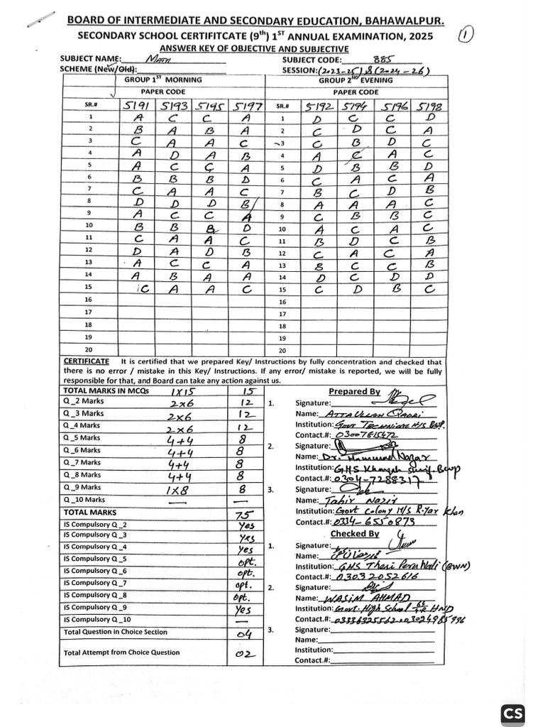 9th Math Key 2025 | PDF