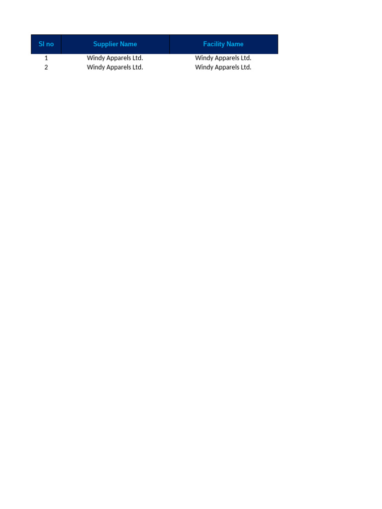 Workshop On Incheck-Common Issue Participate List 2025 | PDF