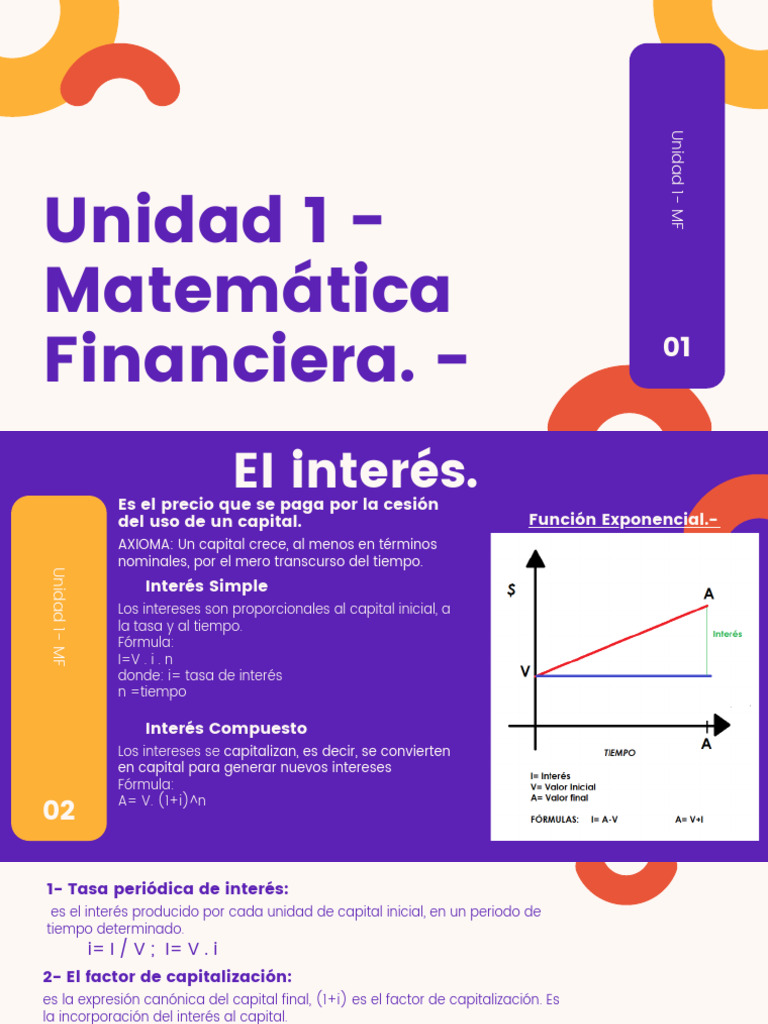 Interés y Descuento en Finanzas | PDF | Interés | Interés compuesto