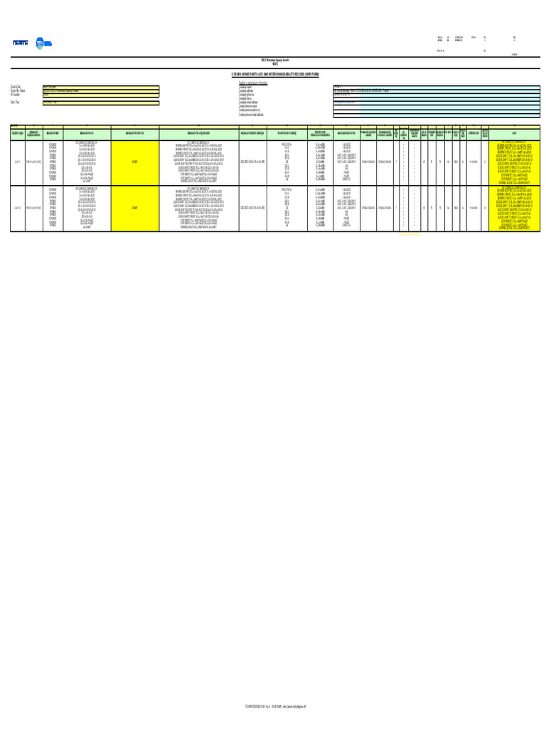 Spare Parts List for RDCG Project | PDF