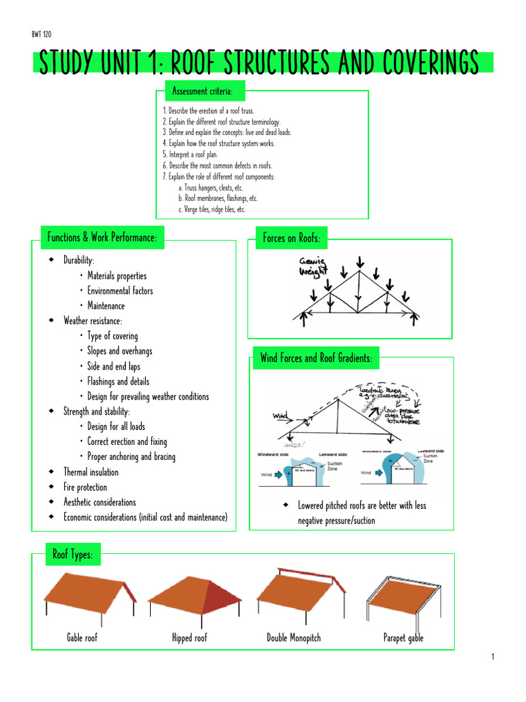 Roof Truss Erection and Covering Guide | PDF | Roof | Truss