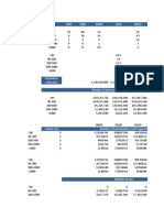 Demand Forecast Ver2.0