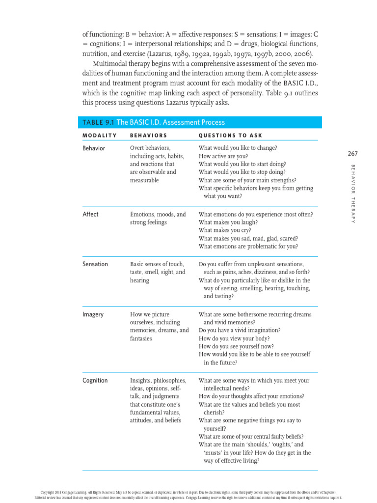 Multimodal Therapy: BASIC I.D. Framework | PDF | Dialectical Behavior ...