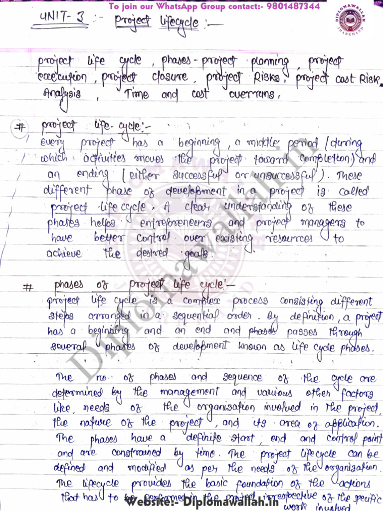 PMS (UNIT 03) Diplomawallah Notes | PDF