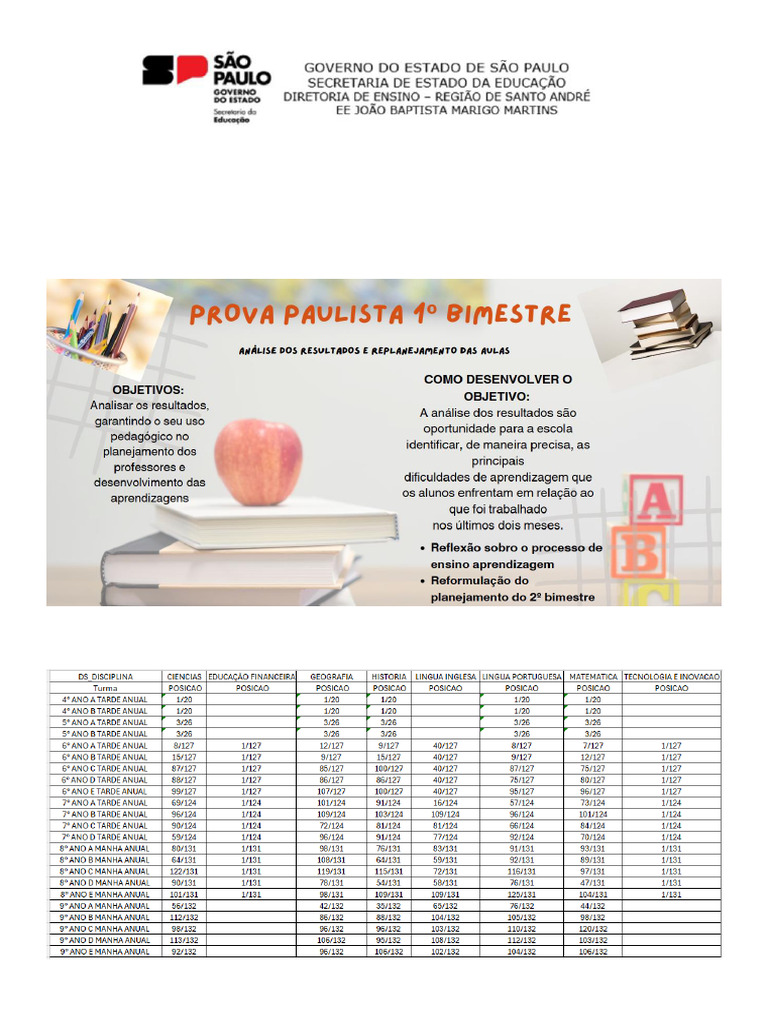 PAUTA DA ATPC 210425 Até 250425 | PDF