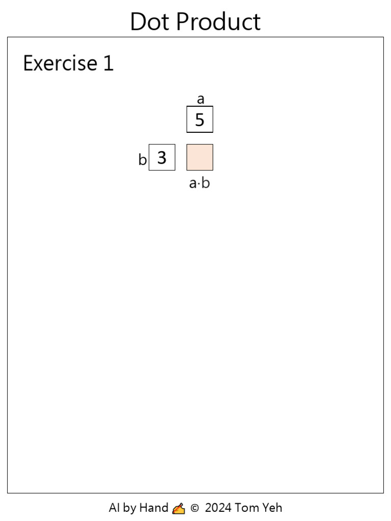 Dot Product Exercises for AI by Hand | PDF
