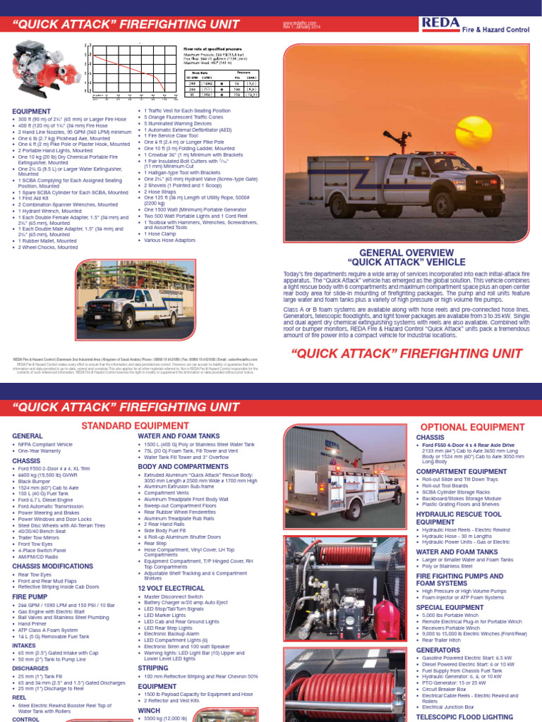 Quick Attack Firefighting Unit Equipment | PDF | Truck | Vehicles