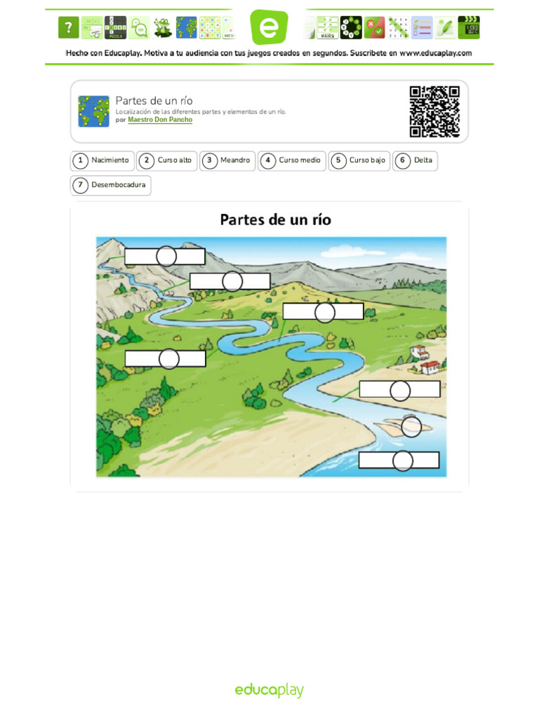 Partes de un río y su descripción | PDF