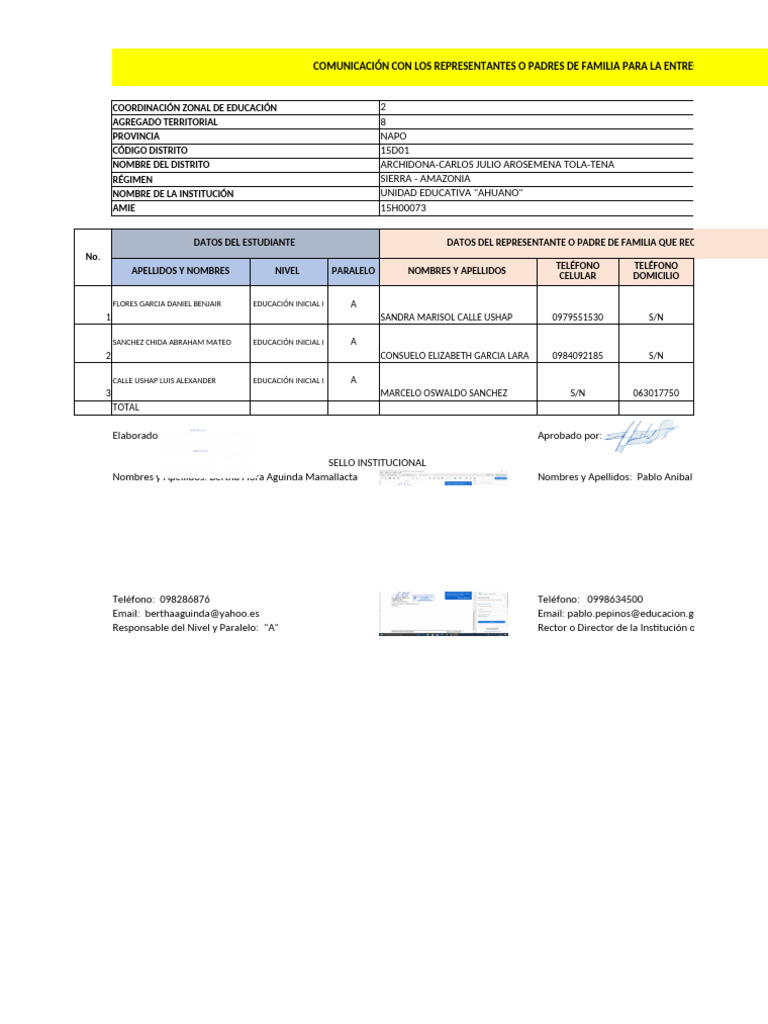 Informe Entrega Colacion 8vo B | PDF
