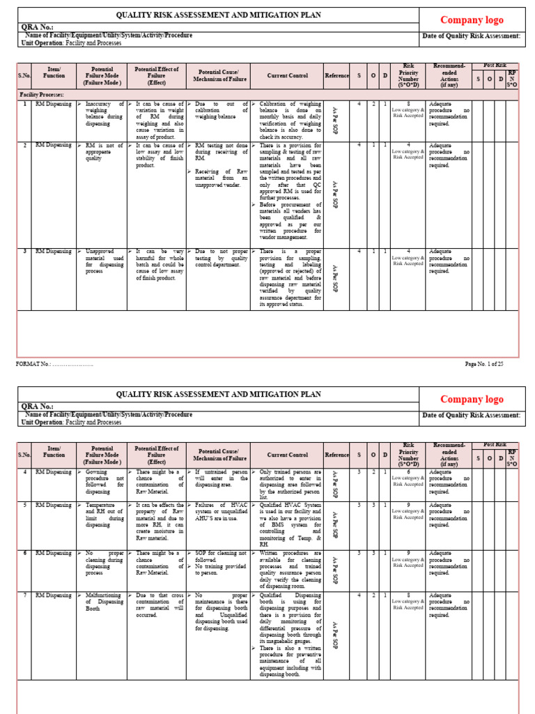 Quality Risk Assessment Plan | PDF | Risk Assessment | Sterilization ...