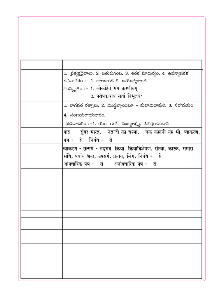 AP Pre Final I Syllabus 2025-26 | PDF