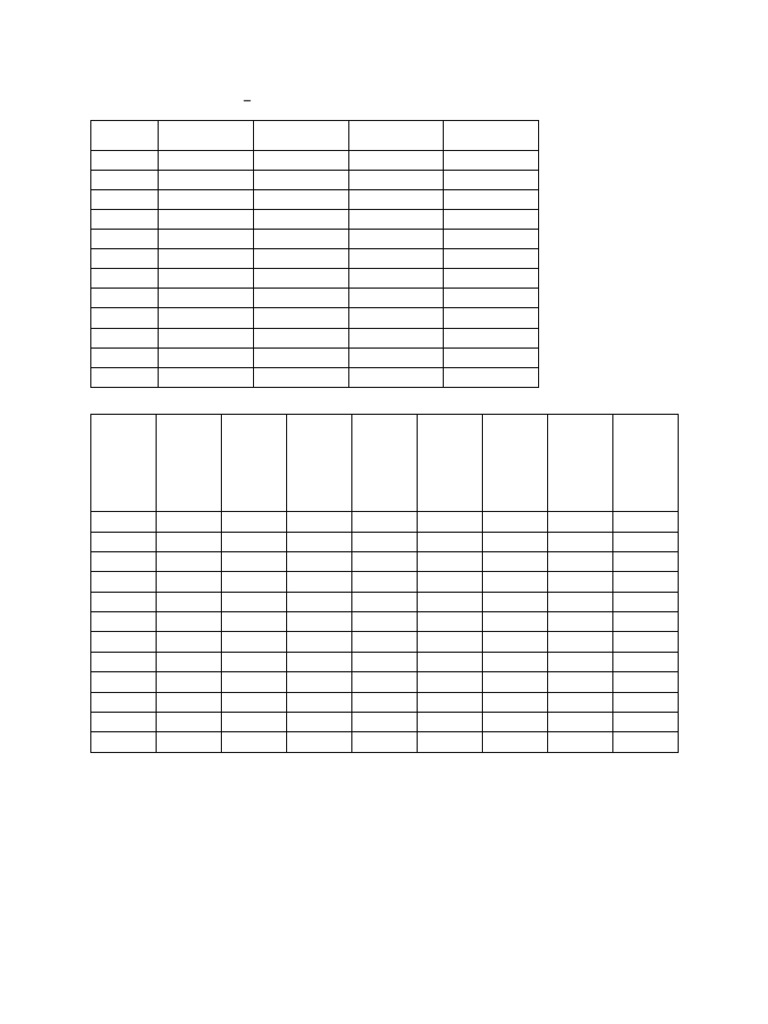 2022.05.02 CRONA TA Simplified Wage Charts | PDF