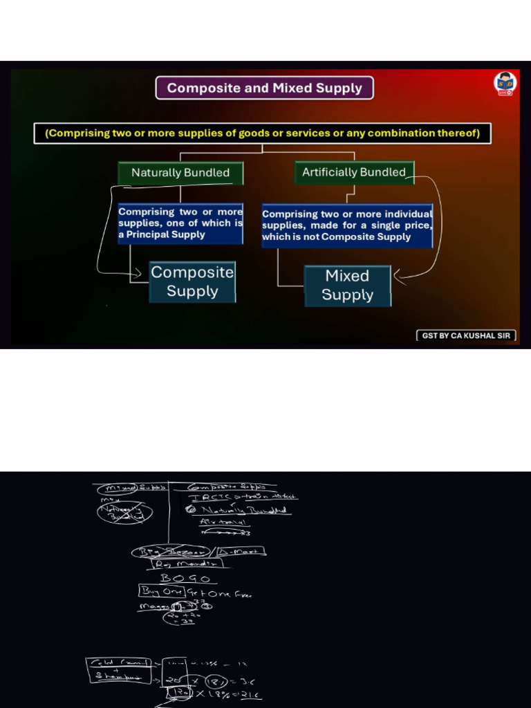 03 Class Notes - 53215243 - 2025 - 05 - 25 - 02 - 07 | PDF
