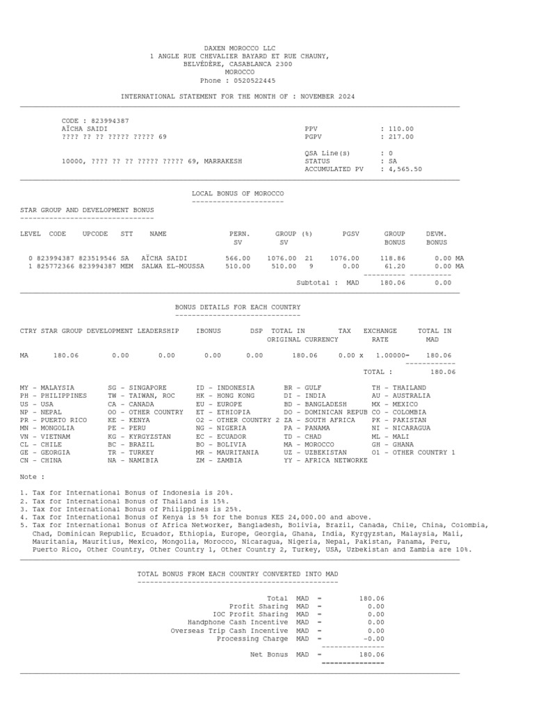 bf490a5e3434fbd8a3813127210e9ed6 (6) | PDF