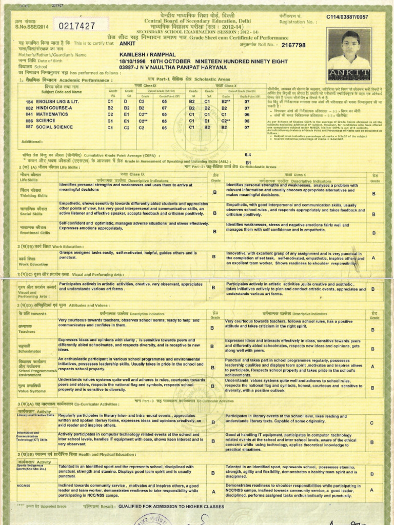 Ankit 10 | PDF