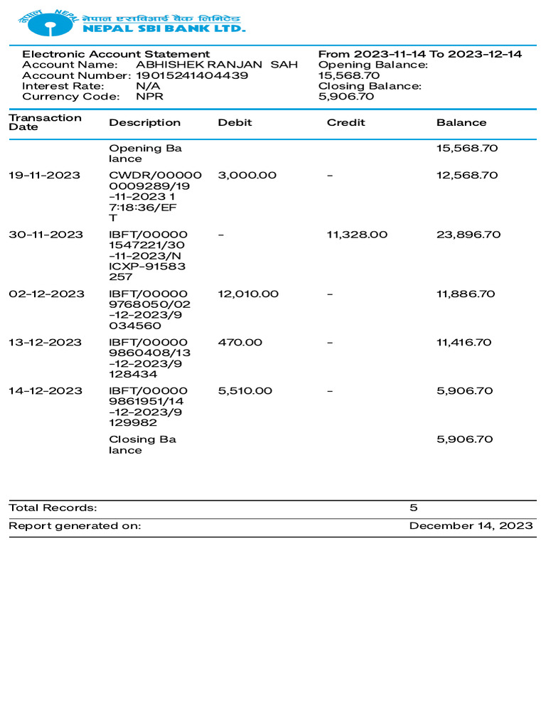November-December Account Statement | PDF