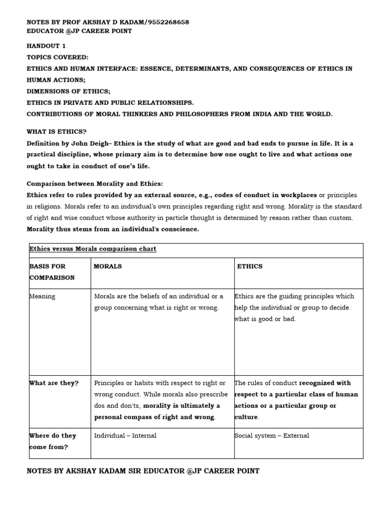 Ethical Reasoning and Moral Dilemma Part 1 | PDF | Morality | Relativism