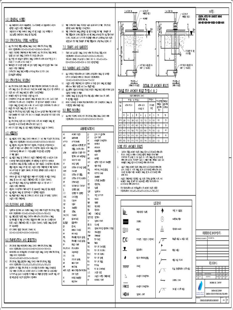 General Notes for Structural Steel Work | PDF