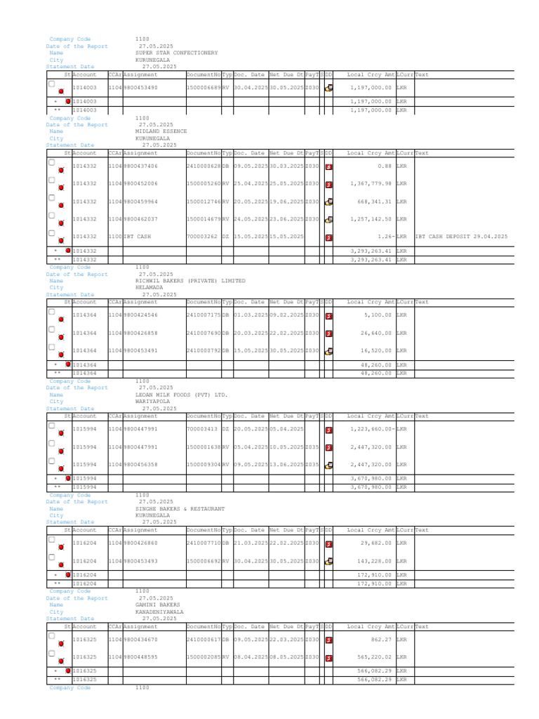 Report Output | PDF