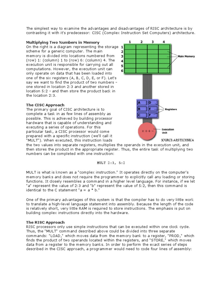 The Simplest Way to Examine the Advantages and Disadvantages of RISC