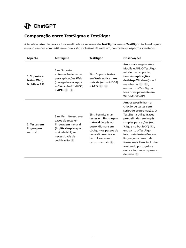 Comparação entre TestSigma e TestRigor | PDF | Aplicativo para celular ...