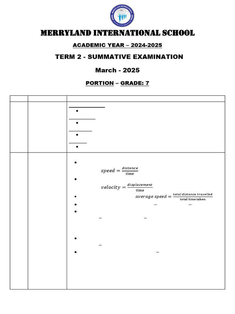 Grade 7 Term 2 Exam Portions 2024-2025 | PDF | Acceleration | Speed