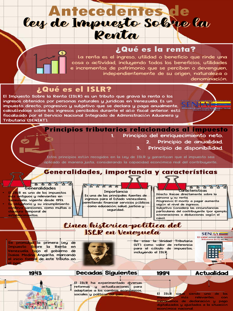 Impuesto Sobre la Renta en Venezuela | PDF | Impuestos | Impuesto sobre ...