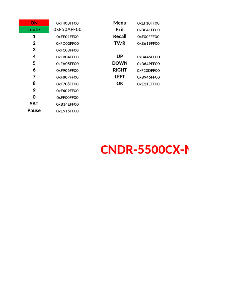 TV Remote | PDF