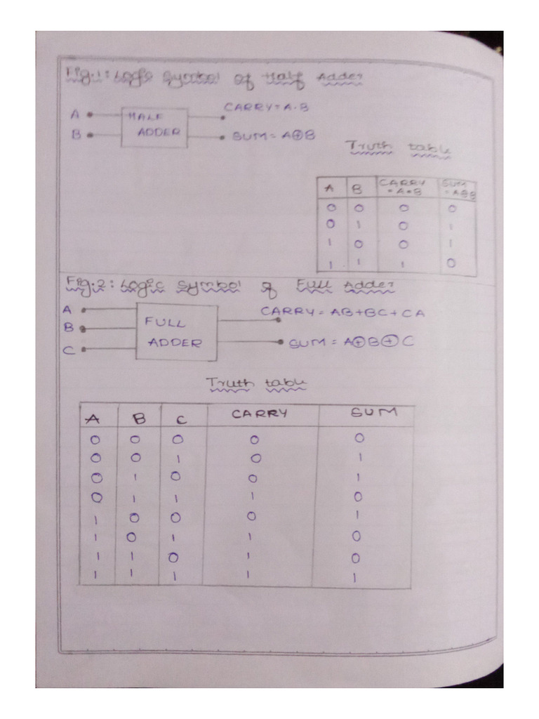 Electronics Full Record | PDF