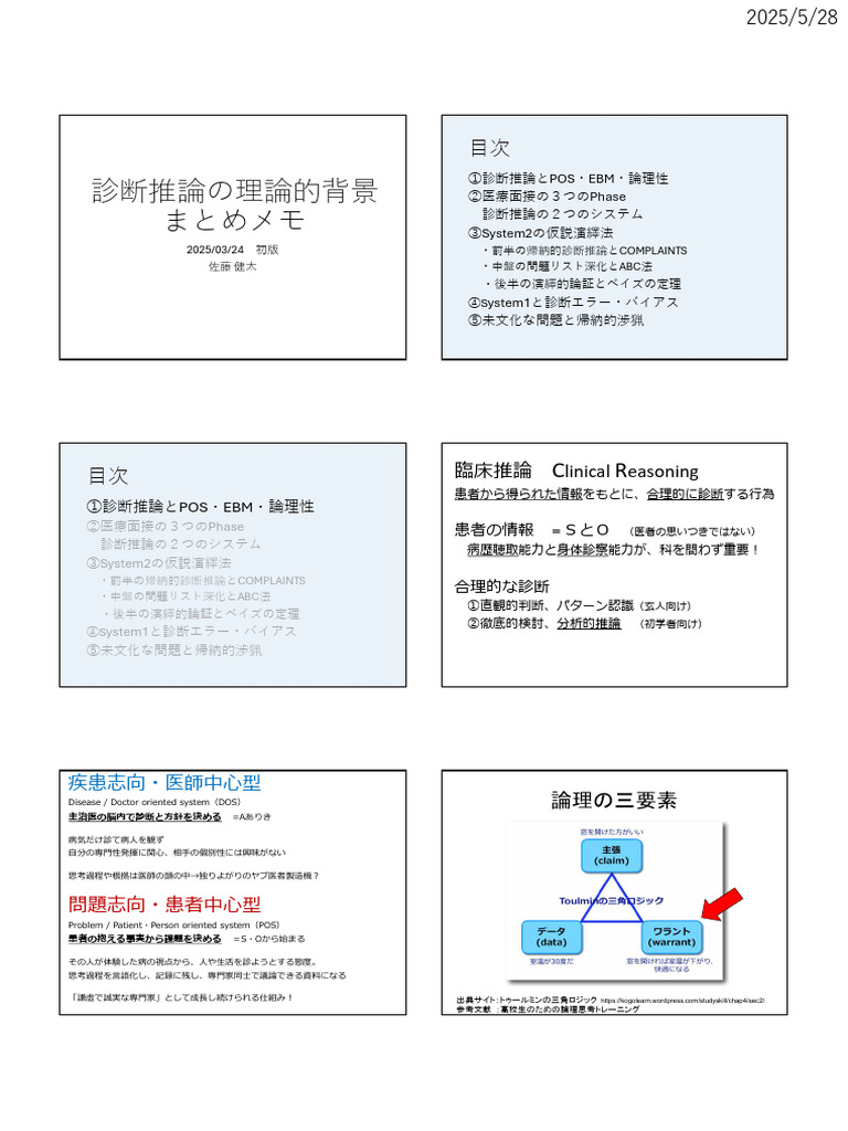 【診療技術・臨床推論3点セット】論理的診断の技術・考える技術・聞く技術 診療技術・臨床推論3点セット】論理的診断の技術・考える技術