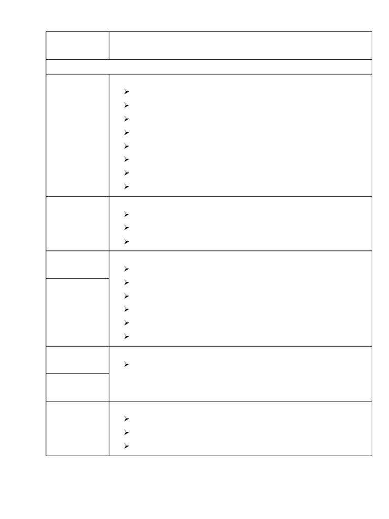 Projects Work Plan | PDF