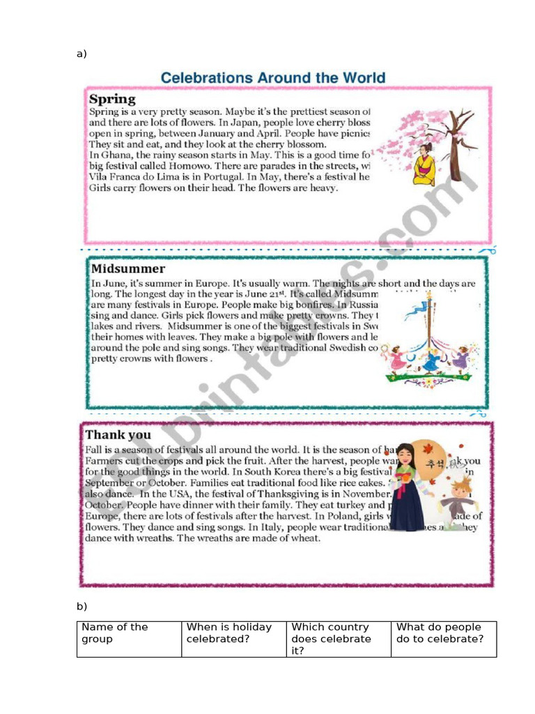 Task 3 | PDF