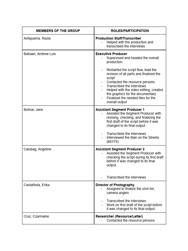 Documentary Production Team Roles | PDF