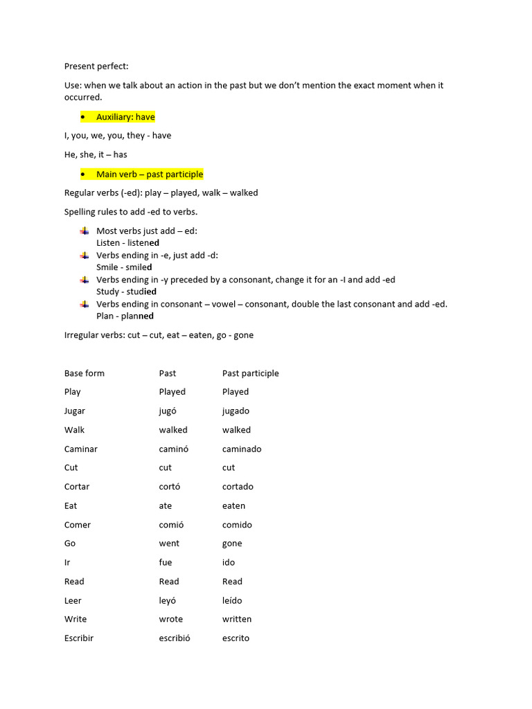 Present Perfect | PDF