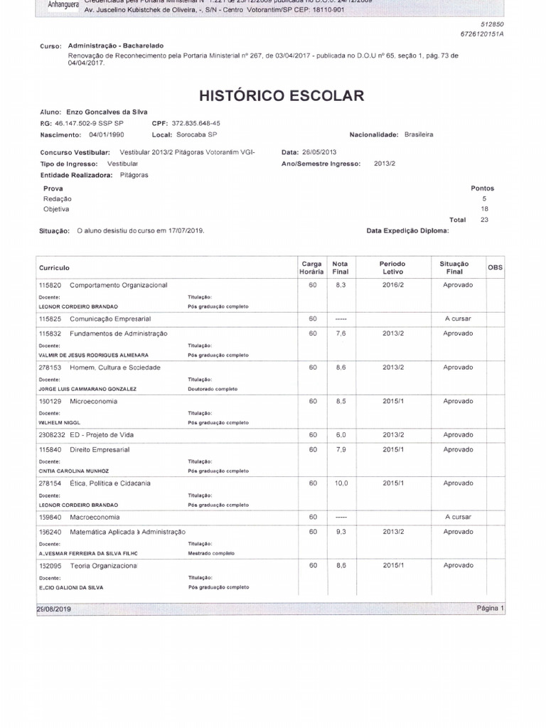 Histórico Escolar - Faculdade Pitágoras - Enzo Gonçalves Da Silva | PDF