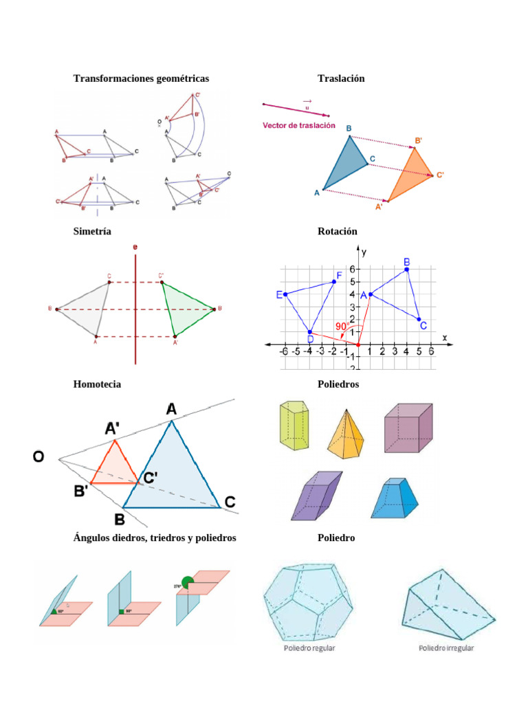 Transformaciones y Cuerpos Geométricos | PDF