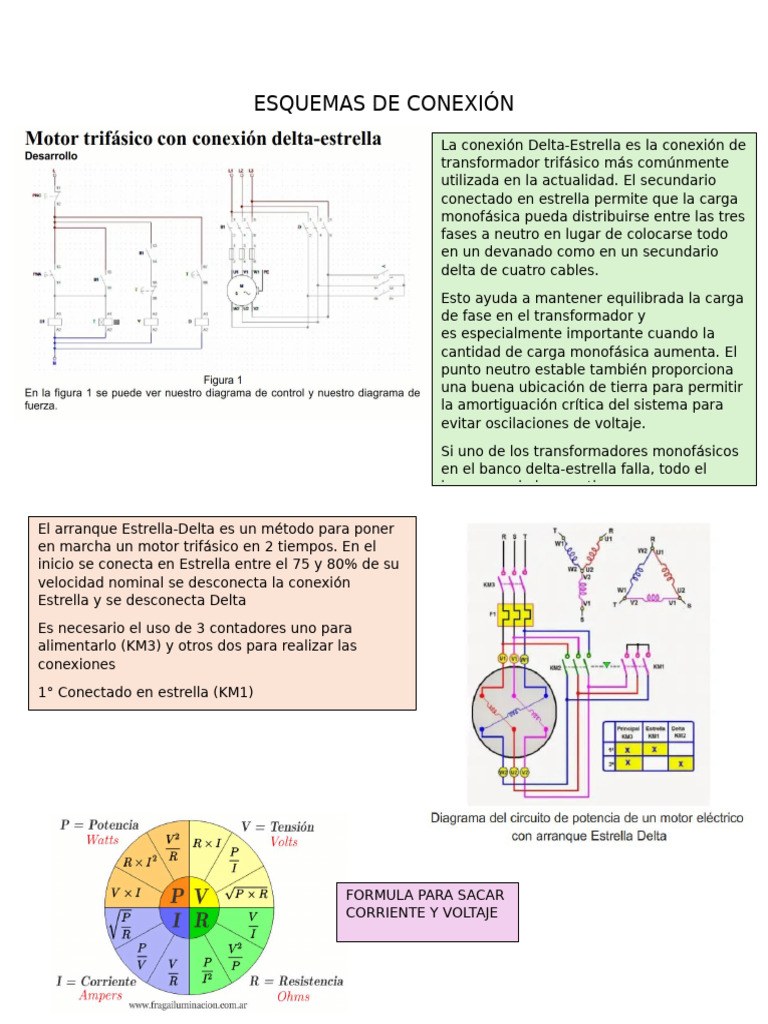 Esquemas de Conexión | PDF